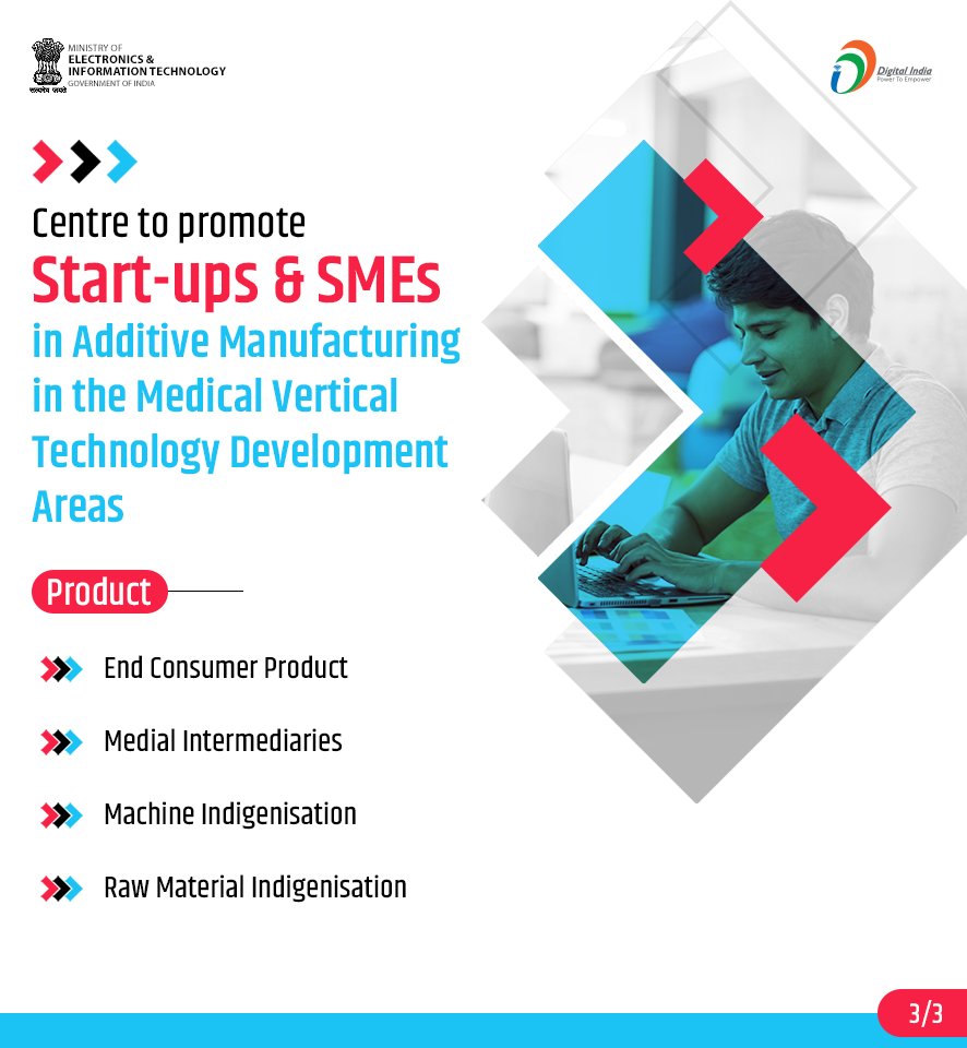 🚀 A Centre To Promote Start-ups & SMEs In Additive Manufacturing In The ...